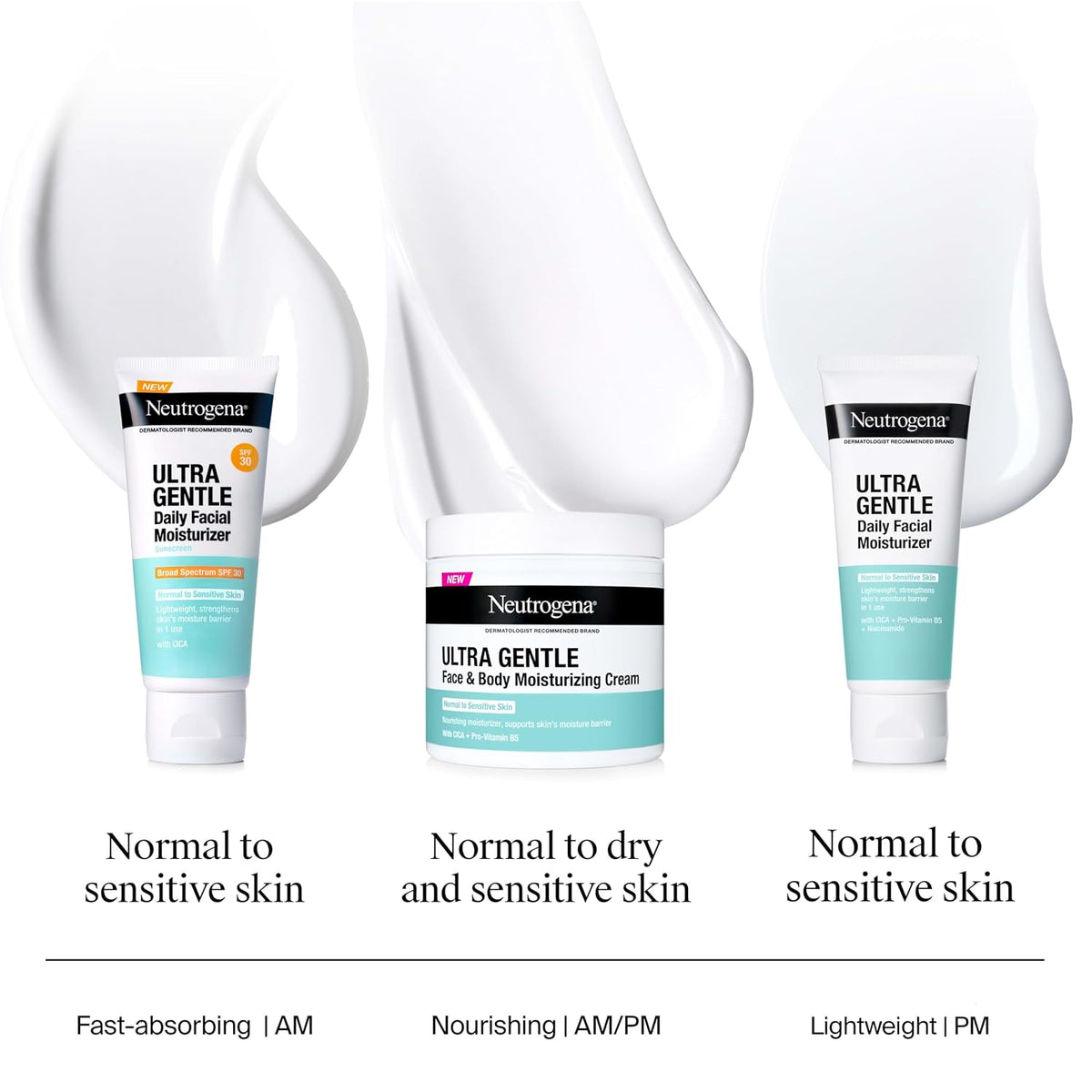 Neutrogena Ultra Gentle Daily Face Moisturizer
