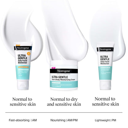 Neutrogena Ultra Gentle Daily Face Moisturizer