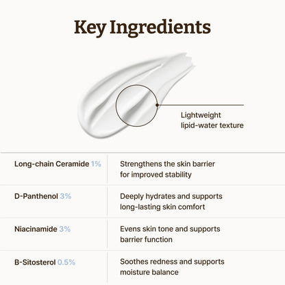 Dr. Reju-All Advanced Ceramide Barrier Cream