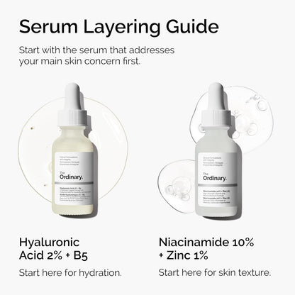 The Ordinary Hyaluronic Acid 2% + B5 Serum