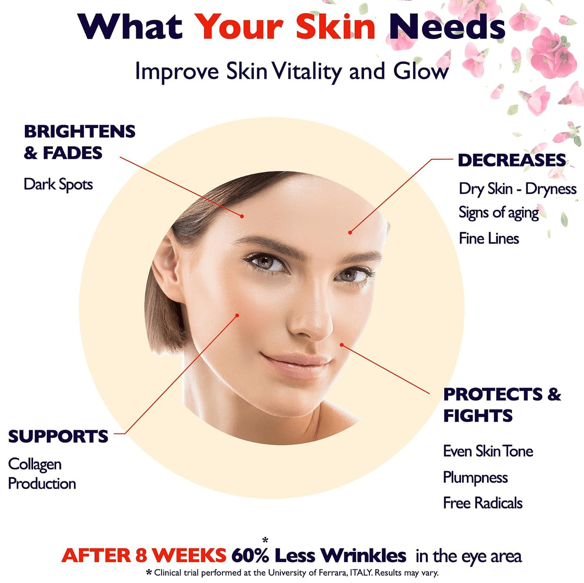 Vitamin C Brightening Face Serum