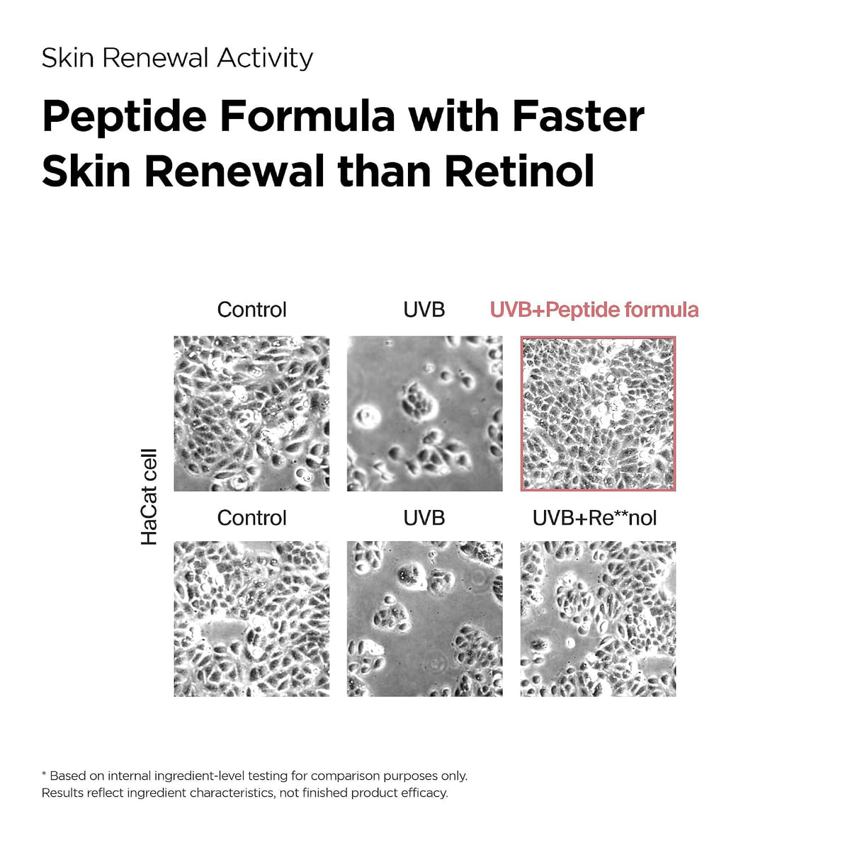 PURCELL Peptide Essence Serum